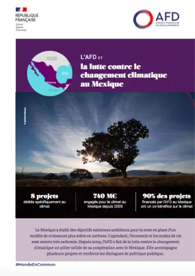 L'AFD et le climat au Mexique