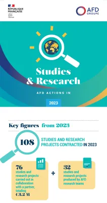 Our activity 2023 - studies and research
